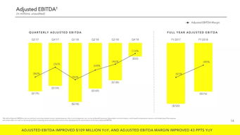 互聯(lián)網(wǎng)數(shù)據(jù)資訊中心199it 洞察數(shù)據(jù)，服務(wù)未來